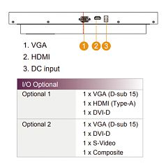 Промышленный монитор R17L500-CHA1WT