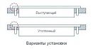 Клавиатура промышленная TKS-030-MODUL-PS/2-US (KS08461)