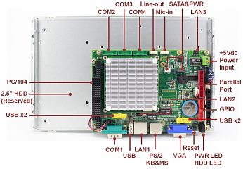 Панельный компьютер VOX-090-TS-N8M-N5GM