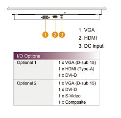 Промышленный  монитор R19L300-IPA3WT/GS