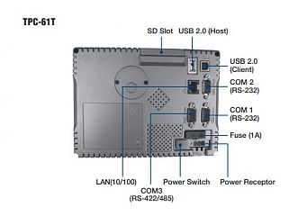 Панельный компьютер TPC-61T-E3AE