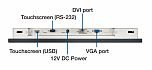 Промышленный монитор IDS-3210R-40SVA1E