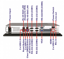 Панельный компьютер PPC-F15AA-H81i-P/4G/R
