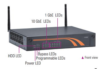 Компактный встраиваемый компьютер NA362-DAMI-C3758-US wLBP