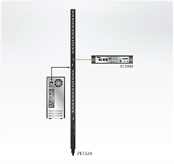 Устройство распределения электропитания PE1324G 32A 24-Outlet Metered-Ready Energy PDU