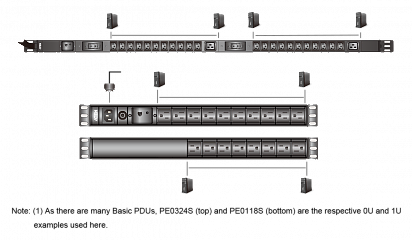 Устройство распределения электропитания PE0324SG 32A 24-outlets (22xC13+2xC19) 0U Basic PDU with Surge Protection