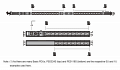 Устройство распределения электропитания PE0324SG 32A 24-outlets (22xC13+2xC19) 0U Basic PDU with Surge Protection