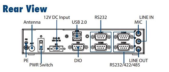 Ультракомпактный встраиваемый компьютер EPC-S101CD-S6A1