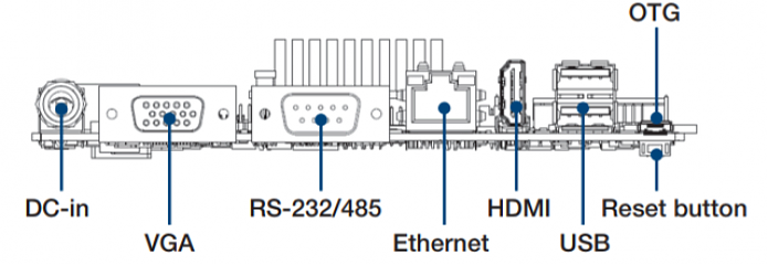 Одноплатный компьютер RSB-4680CQ-XNA1E