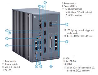 Компактный встраиваемый компьютер MVS900-511-FL