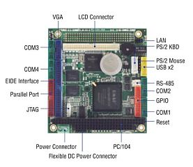 Одноплатный компьютер VSX-6154-V2-X