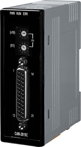 CAN-2019C/S