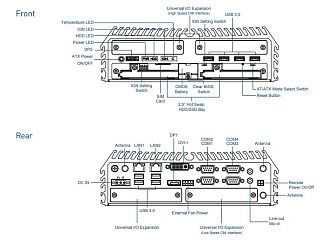 Компактный встраиваемый компьютер DX-1000