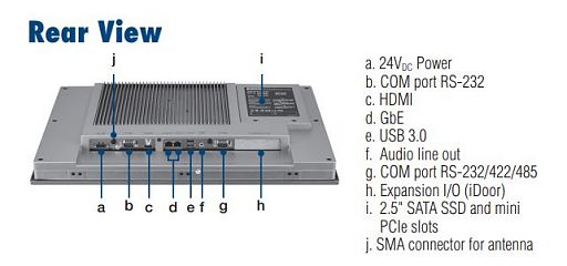 Панельный компьютер TPC-1881WP-433AE
