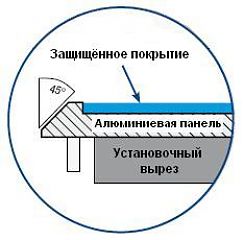 Клавиатура промышленная TKS-088c-TOUCH-MODUL-EP-USB-US/CYR (KS20246)