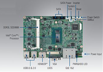 Одноплатный компьютер MIO-5271U-S6A1E