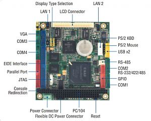 Одноплатный компьютер VSX-6158-V2-X