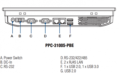 Панельный компьютер PPC-3100S-PBE