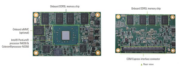 Промышленная модульная плата CEM311PG-N4200+4GB