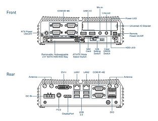 Компактный встраиваемый компьютер DI-1000-i7