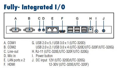 Панельный компьютер UTC-320EP-ATB0E