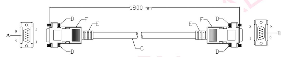 Кабель RS232 RSC для Winmate