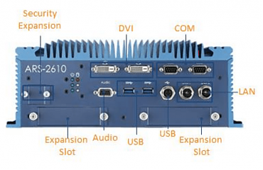 Компактный встраиваемый компьютер ARS-2610-40A1E