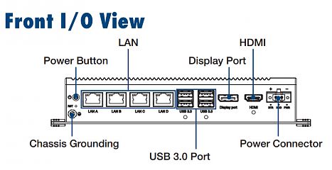 Компактный встраиваемый компьютер UNO-2484G-6531AE