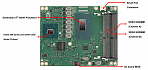 Промышленная плата SOM-5899C7Q-U6A1