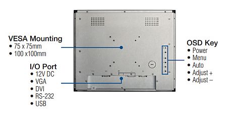 Промышленный монитор IDS-3210G-50XGA1