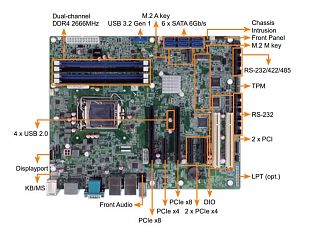 Промышленная плата IMBA-Q370 (уценка 1)
