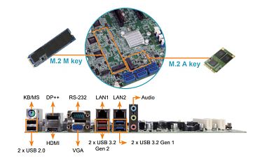 Промышленная плата IMBA-Q370 (уценка 1)