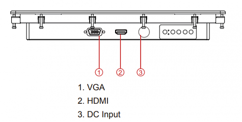 Промышленный монитор R15L600-PPC3/HB