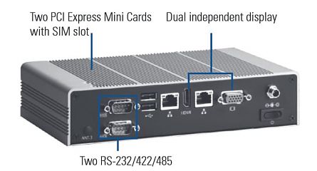 Ультракомпактный встраиваемый компьютер eBOX625-842-FL-DC-J1900