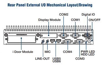 Компактный встраиваемый компьютер ARK-2250L-U3A2