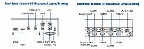 Компактный встраиваемый компьютер ARK-3531-00A1