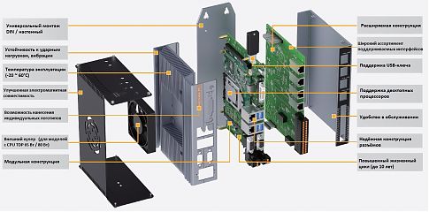 Встраиваемый компьютер на DIN-рейку  NP-6123-L2-6500-4G-SSD512G