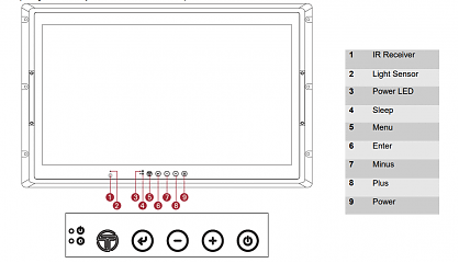 Промышленный монитор W32L100-MLA1FP-4K