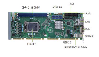 Промышленная плата PICMG Full-size SHB140DGGA-RC H110 w/PCIex1 BIOS