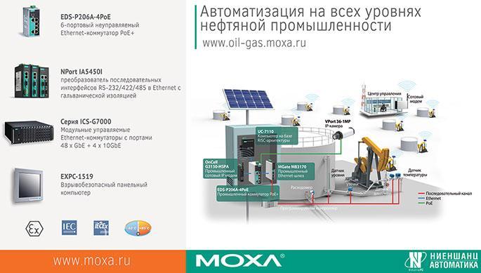 Ниеншанц-Автоматика» на выставке - Нефть. Газ. Энерго. Химия. Экология. Промышленная безопасность 2016