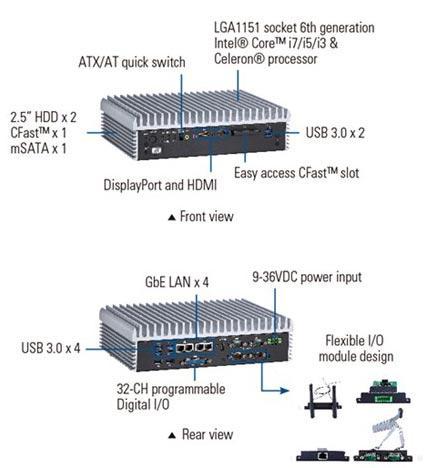 безвентиляторная встраиваемая система eBOX670-891-FL