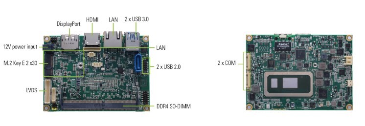 PICO52R - 2,5-дюймовая встраиваемая процессорная  плата форм-фактора Pico-ITX