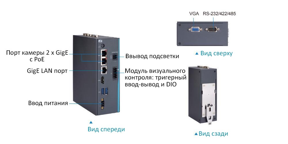 Компактный компьютер для систем машинного зрения в режиме реального времени –  MVS100-323-FL