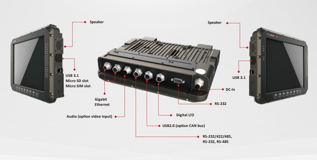 Мультифункциональные транспортные компьютеры RUGGON