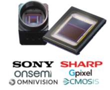 Матричные камеры машинного зрения iRAYPLE: Area Scan и Line Scan