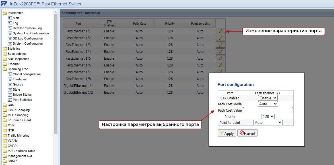 Настройка резервирования RSTP на коммутаторах Инзер и Инзер-М