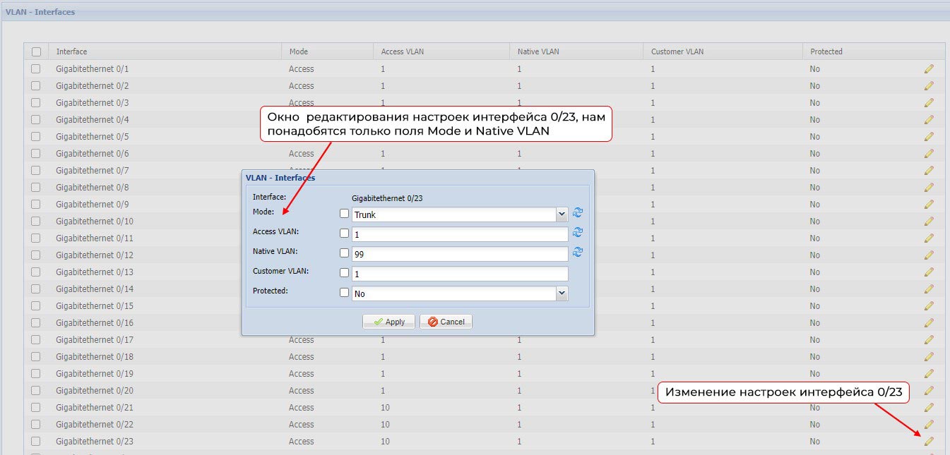 Настройка VLAN на коммутаторах Инзер и Инзер-М Настройка VLAN на коммутаторах Инзер и Инзер-М
