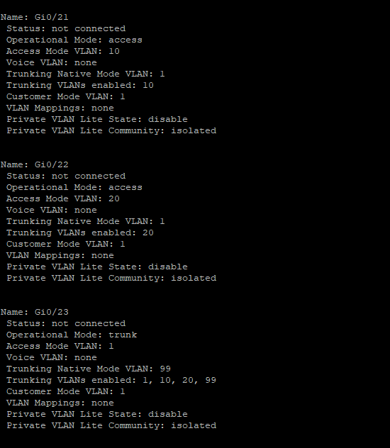 Настройка VLAN на коммутаторах Инзер и Инзер-М Настройка VLAN на коммутаторах Инзер и Инзер-М