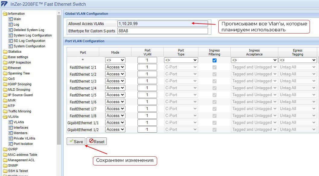 Настройка VLAN на коммутаторах Инзер и Инзер-М Настройка VLAN на коммутаторах Инзер и Инзер-М