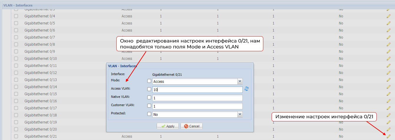 Настройка VLAN на коммутаторах Инзер и Инзер-М Настройка VLAN на коммутаторах Инзер и Инзер-М
